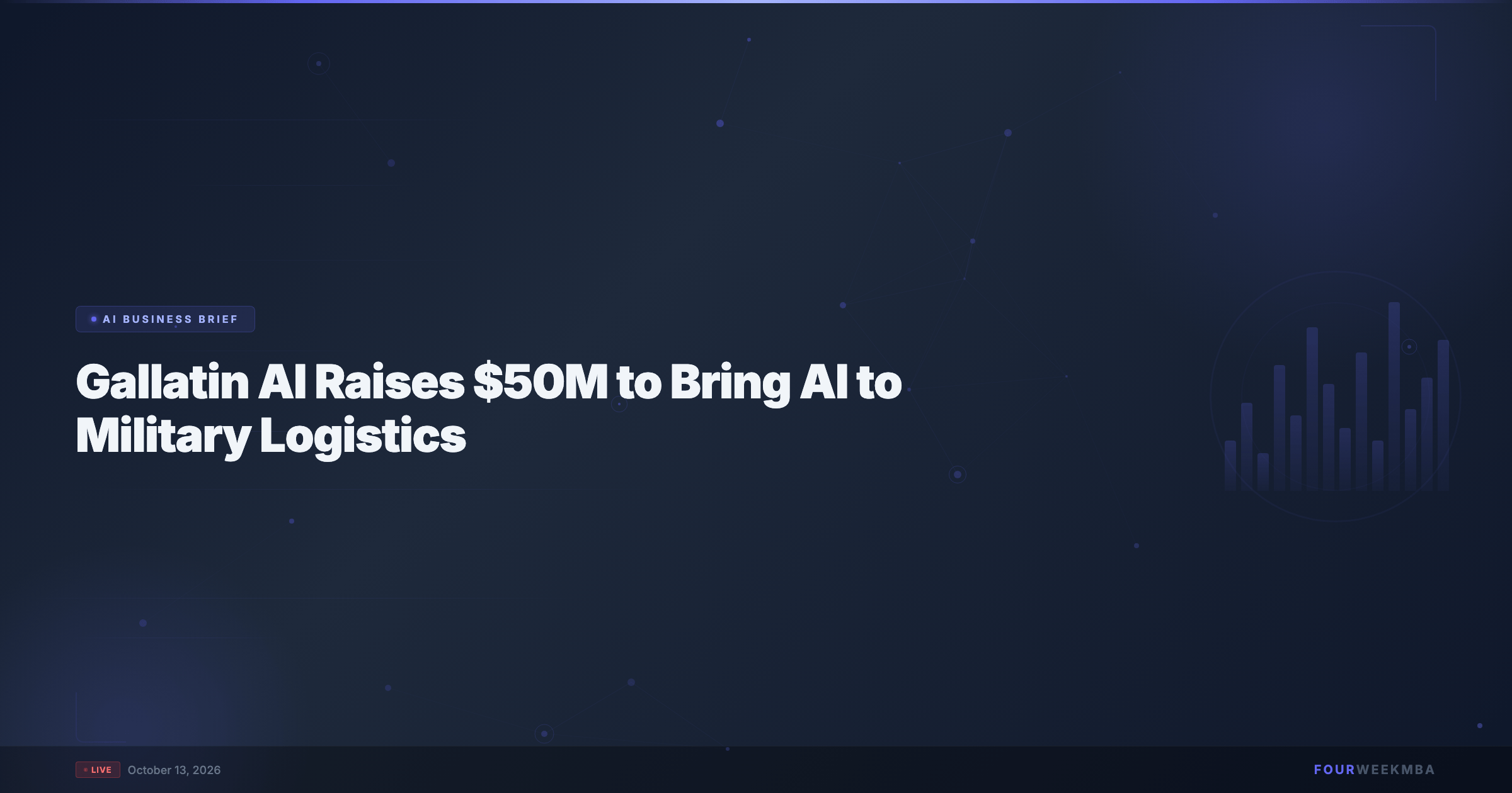 Gallatin AI Raises $50M to Bring AI to Military Logistics - ...