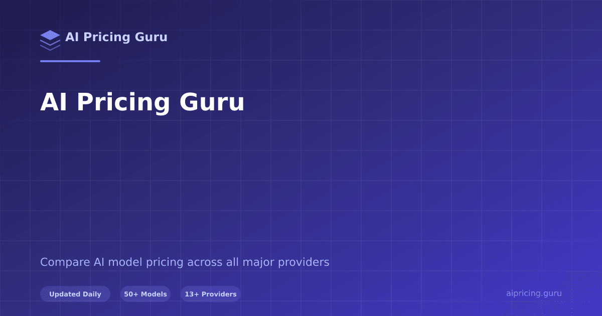 AI API Pricing 2026: Compare GPT, Claude, Gemini Token Costs