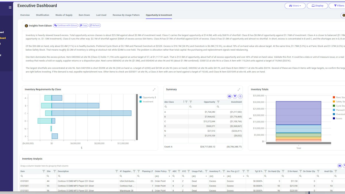 AI Supply Chain Intelligence Agent From: StockIQ Technologies | ...